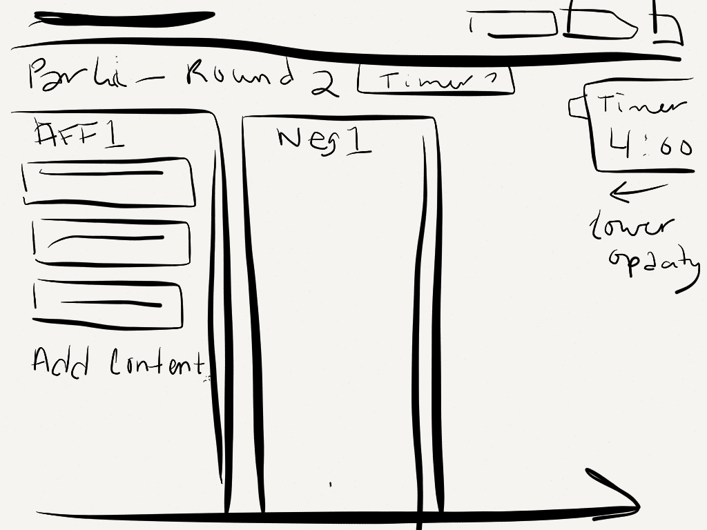 Round Page Wireframe